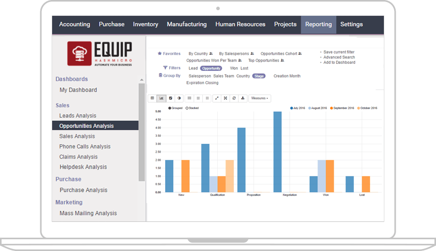 Software POS EQUIP Cloud