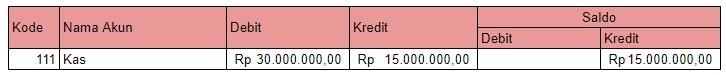 akun kas