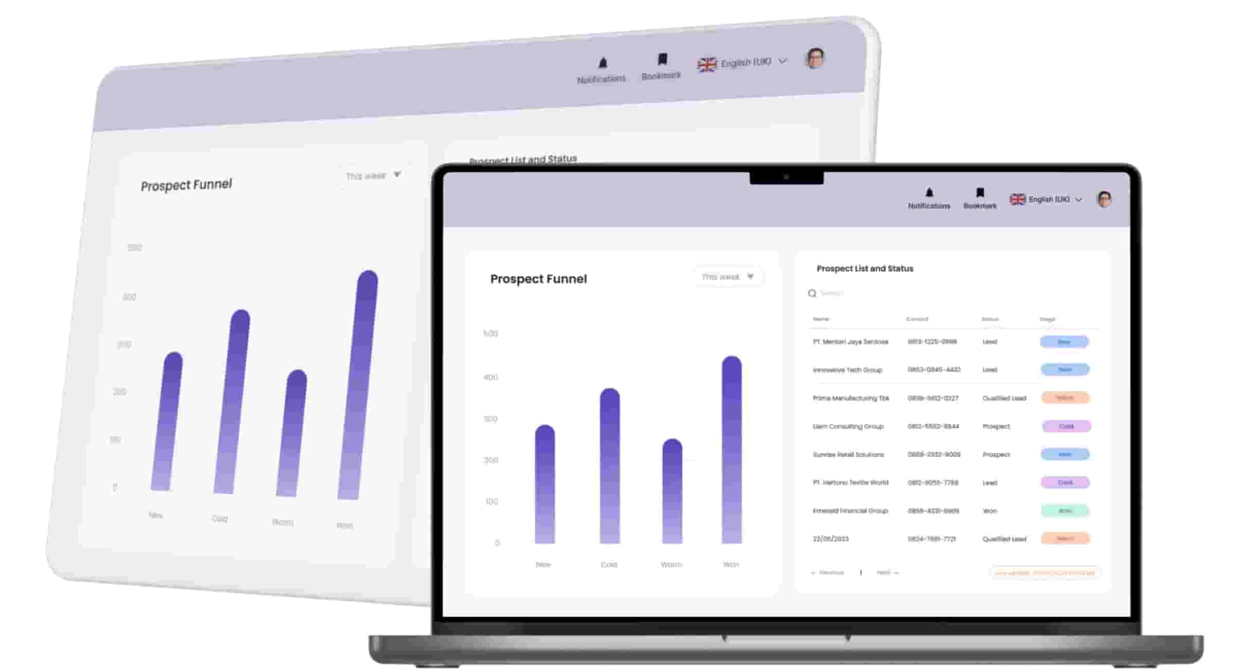 program crm