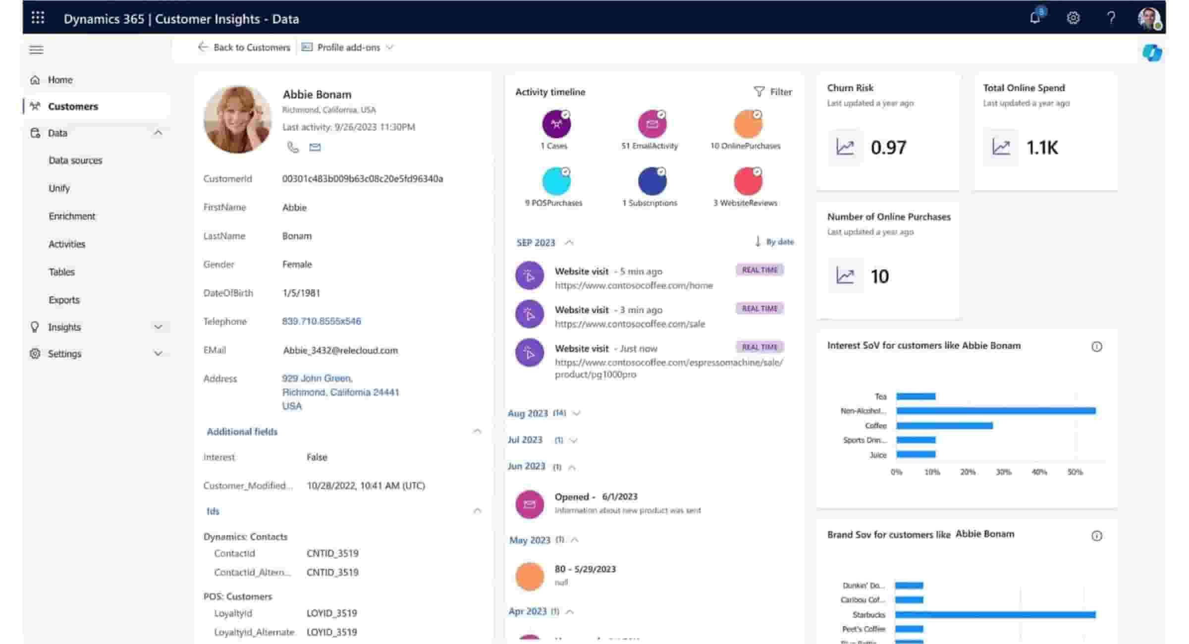 program crm