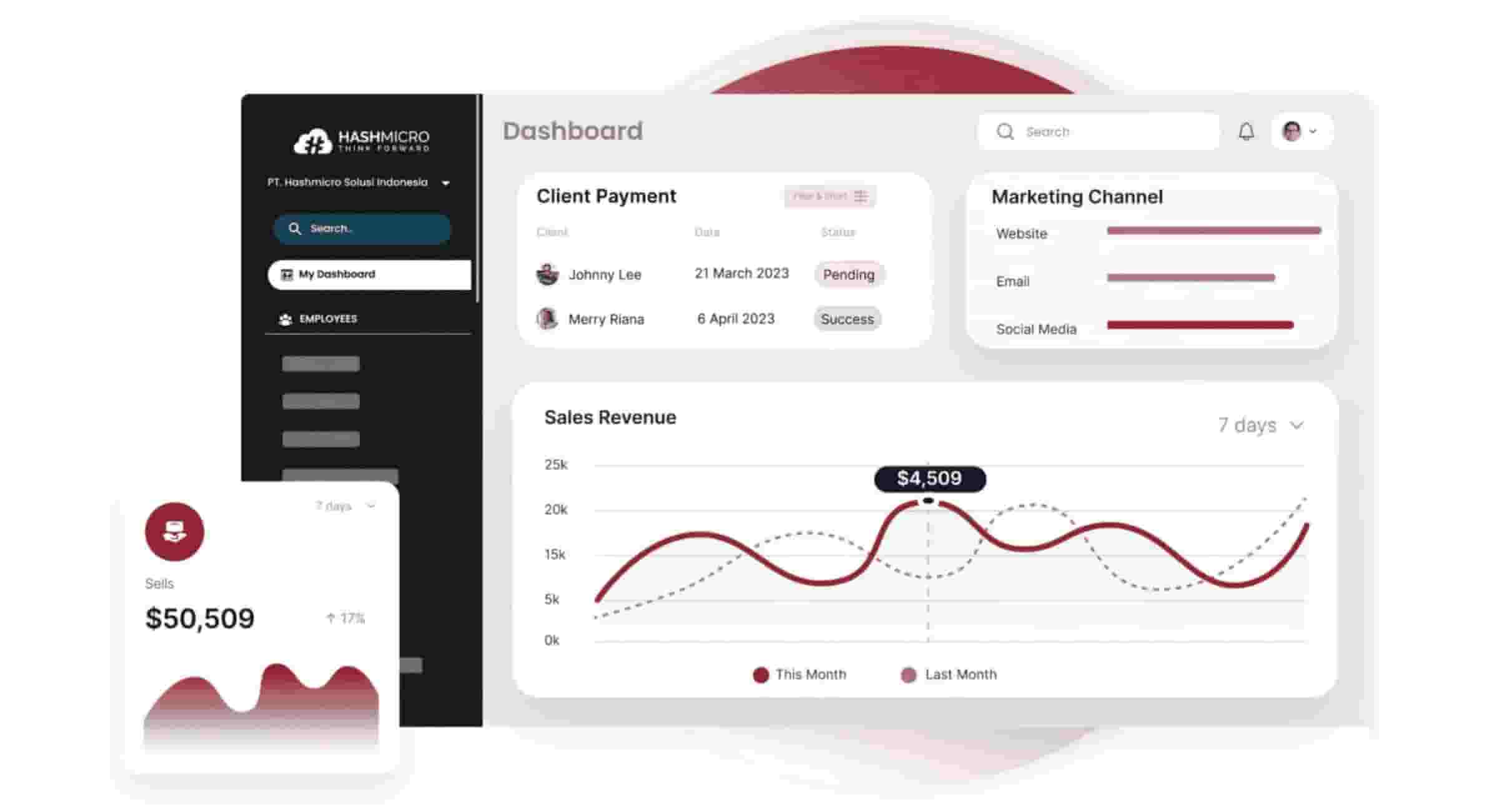 program crm