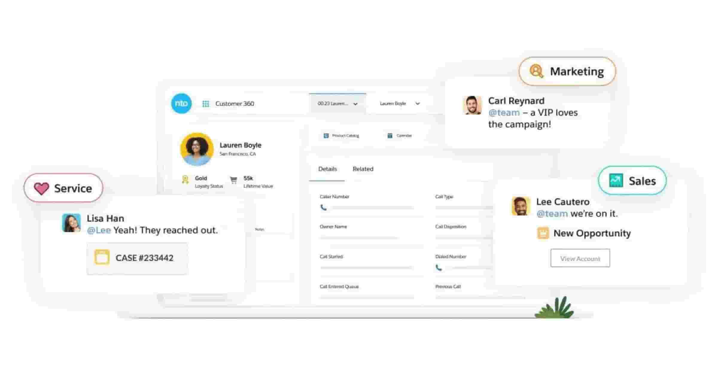 aplikasi crm