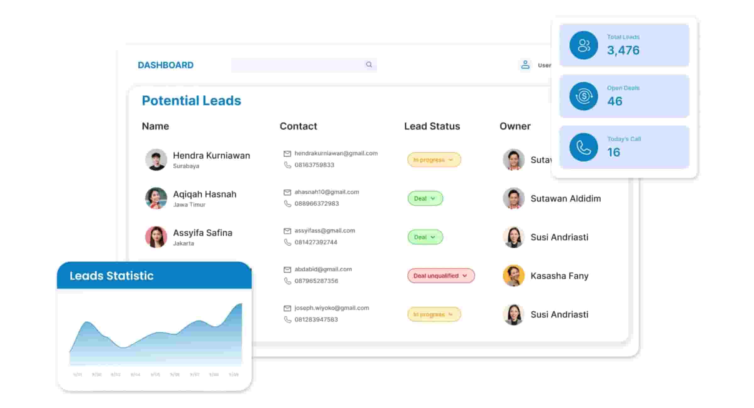 program crm