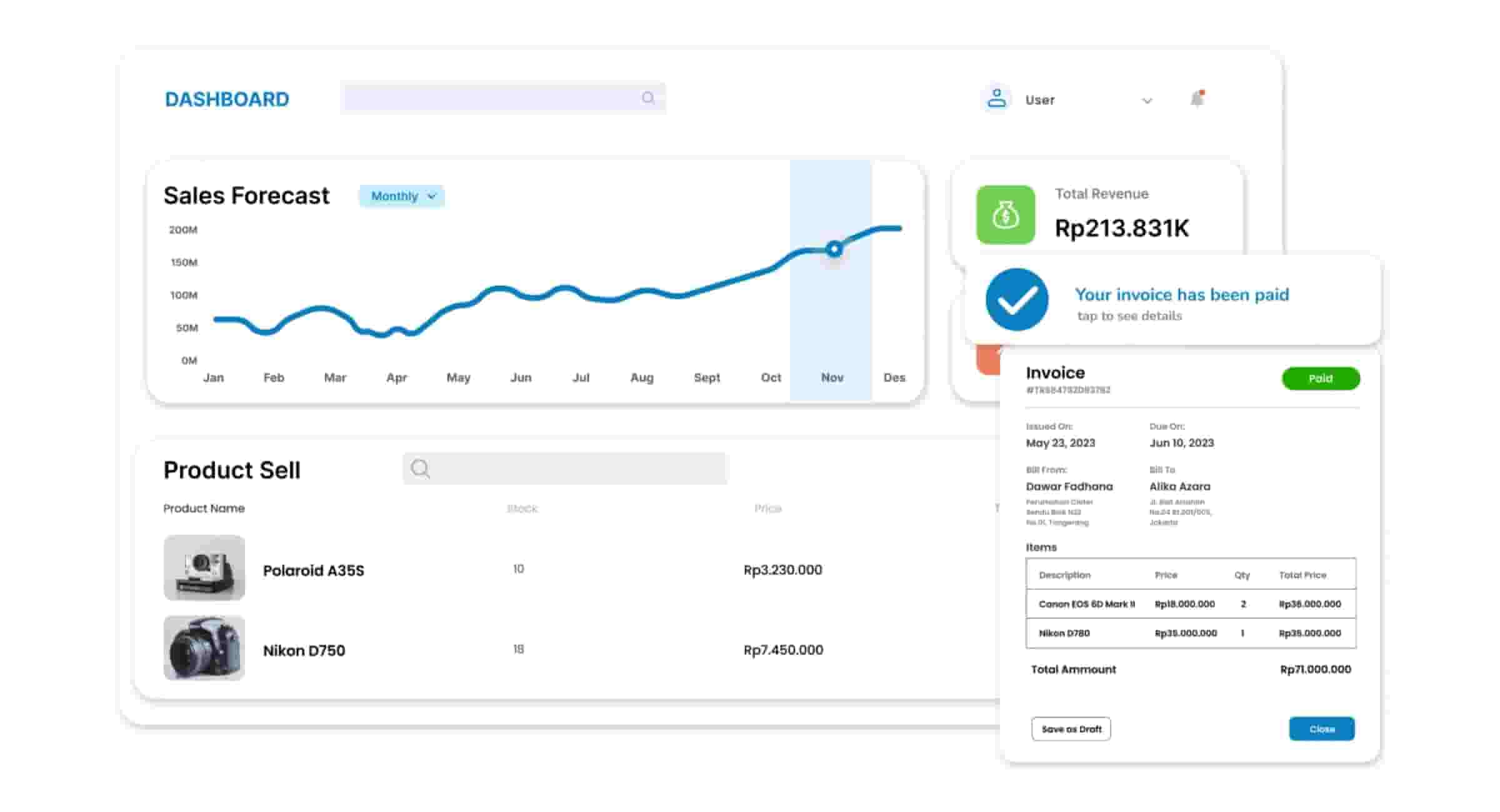 Software Retail Koneksi