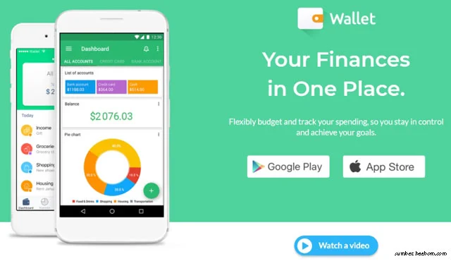 rekomendasi software keuangan Wallet