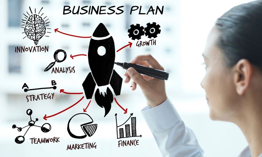 Business plan bisnis ayam geprek