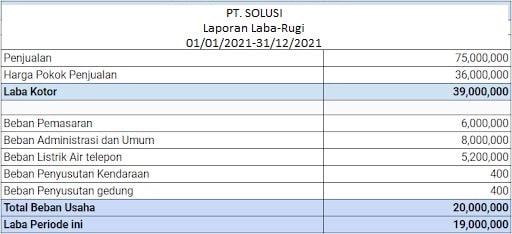 laporan arus kas