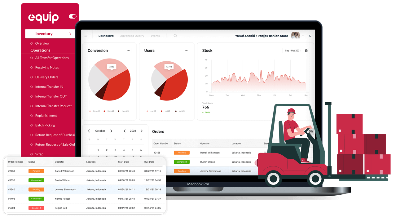 Software inventory 