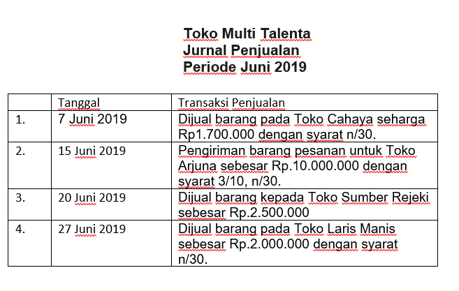 Jurnal penjualan