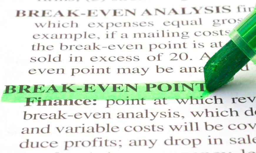break even point
