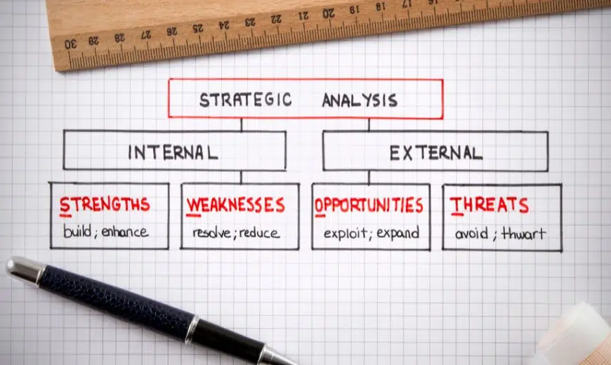 analisis swot