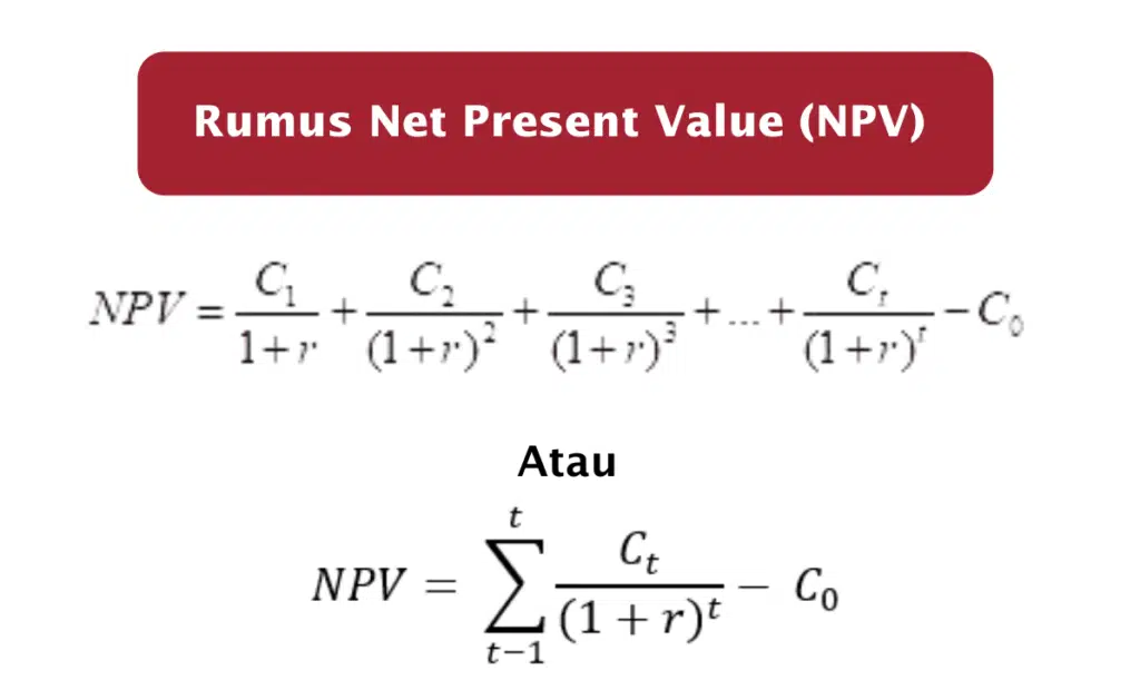 Rumus NPV Net Present Value