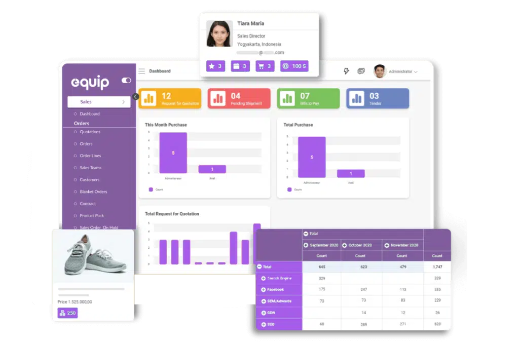 aplikasi trading minimarket