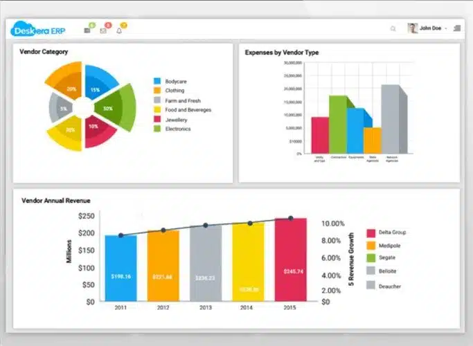software erp