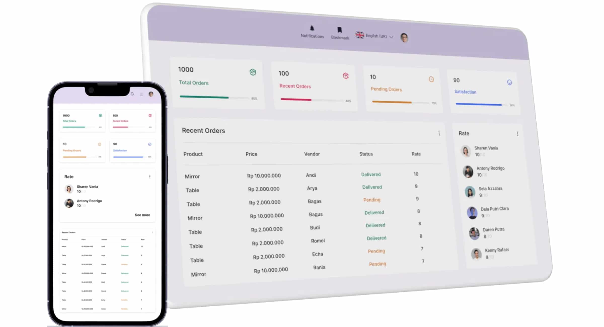 Purchasing software Total ERP