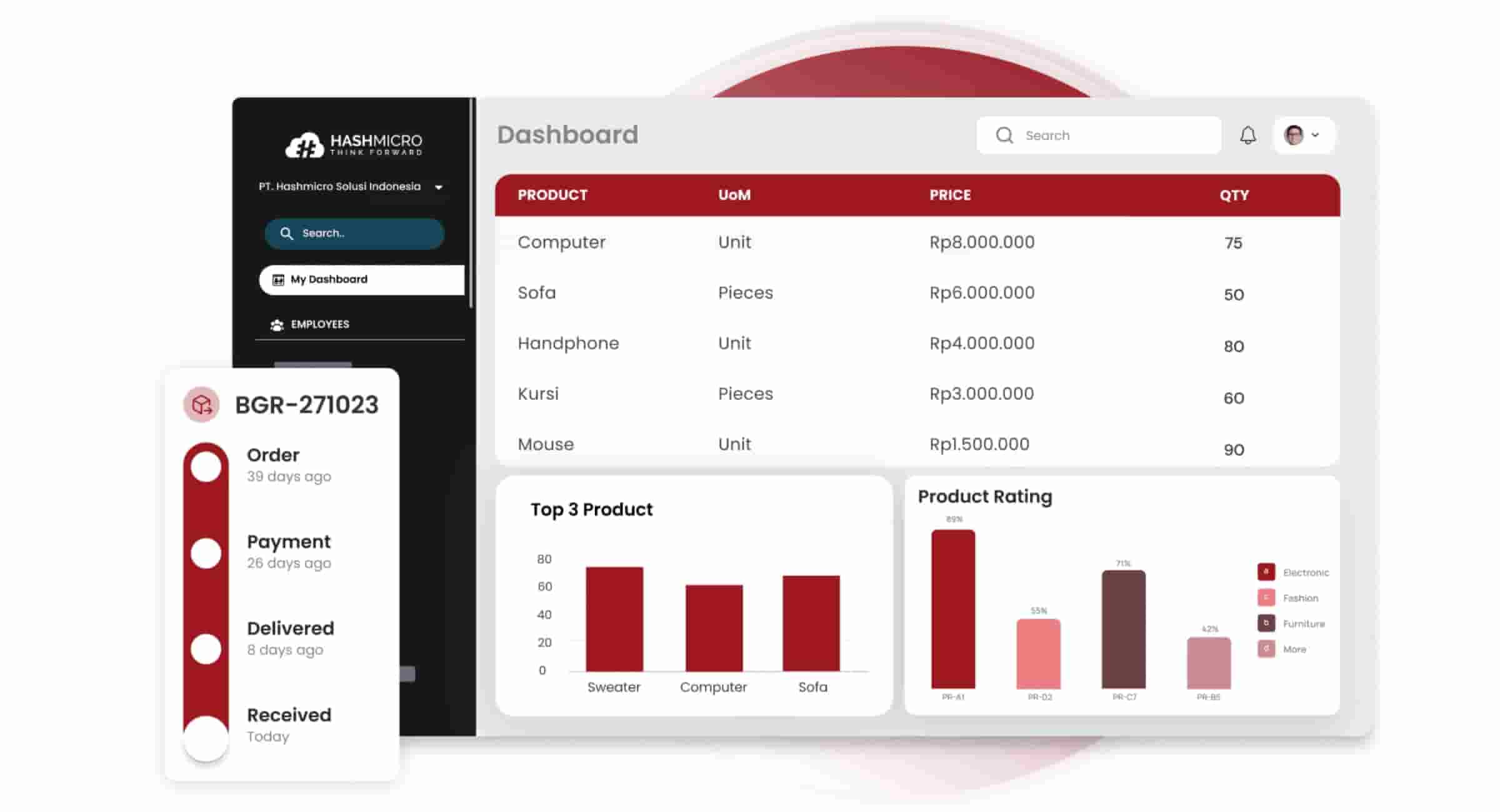 Aplikasi procurement HashMicro
