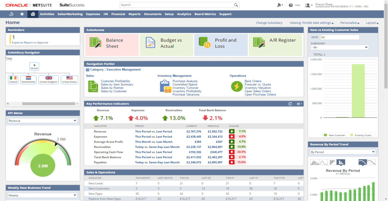 Oracle Netsuite ERP Software