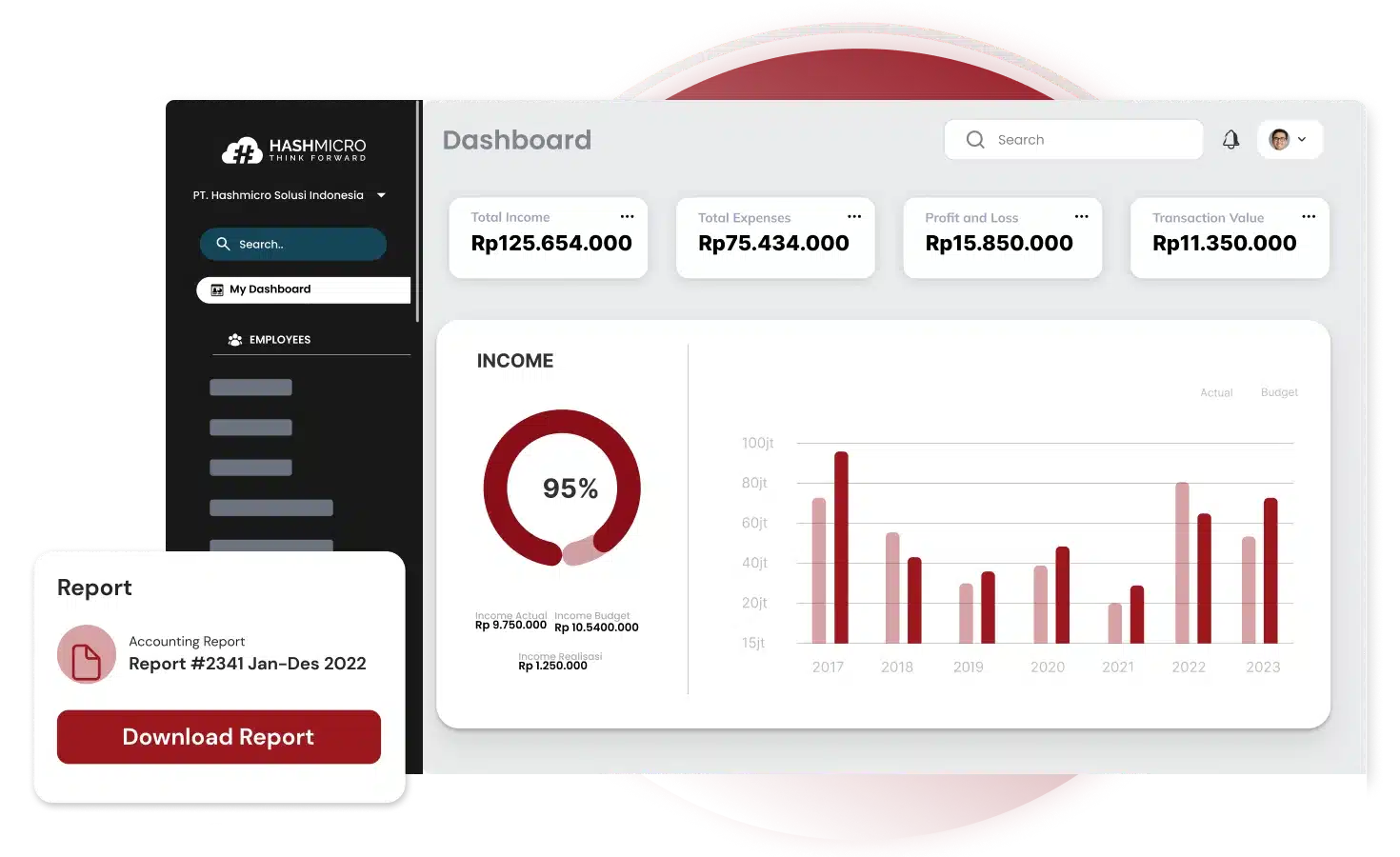 dashboard aplikasi akuntansi hashmicro