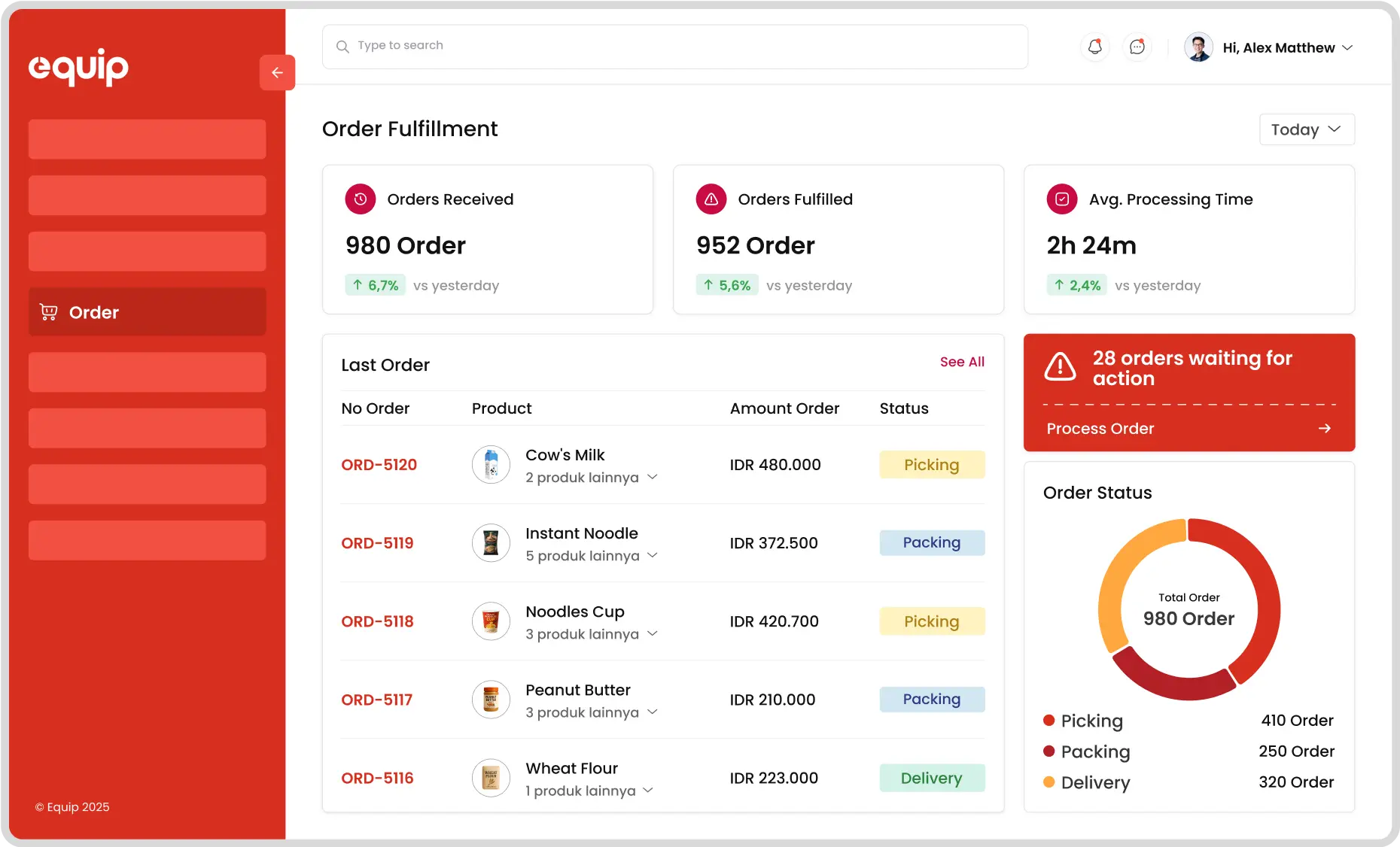 equip software inventory