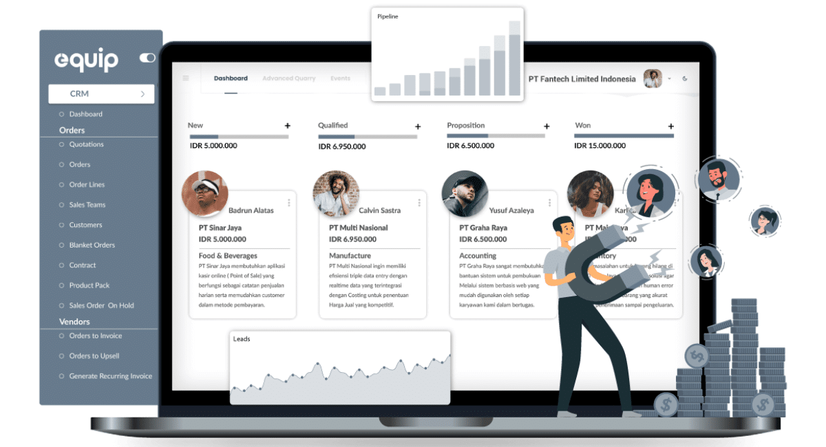 aplikasi omnichannel
