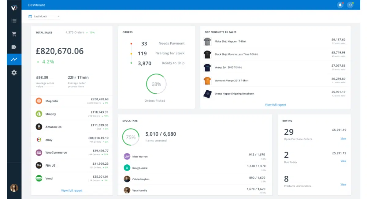 aplikasi omnichannel
