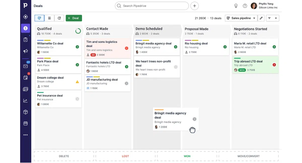 Software Omnichannel Pipedrive