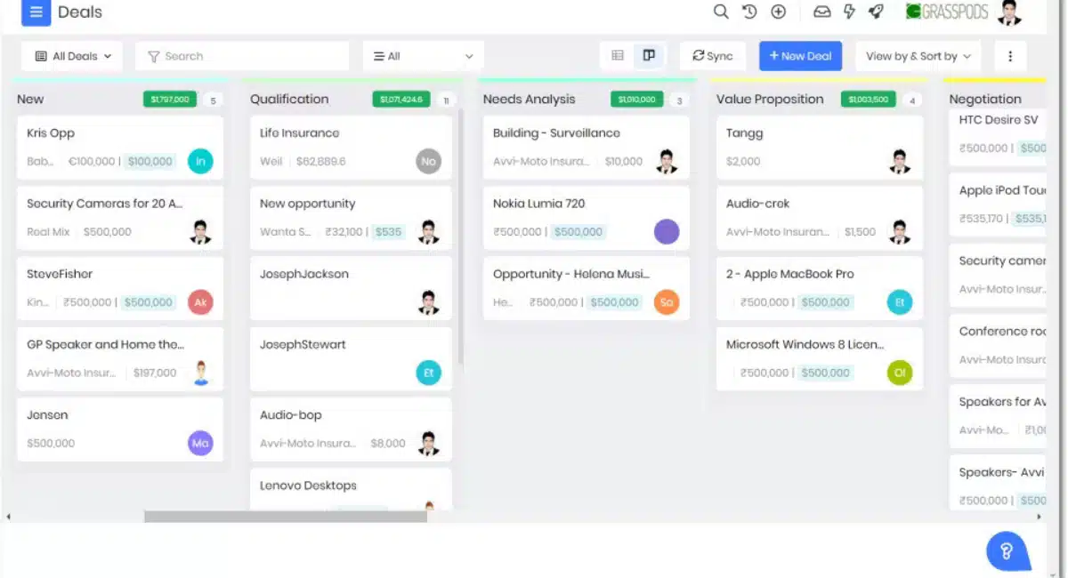 aplikasi omnichannel