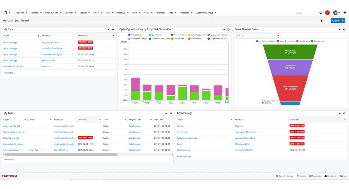 software omnichannel