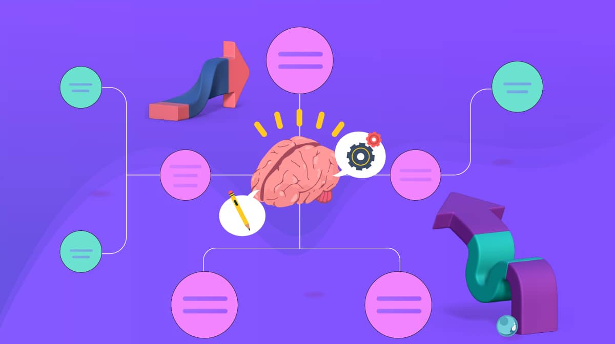 Mind Mapping: Pengertian, Jenis, dan Contohnya