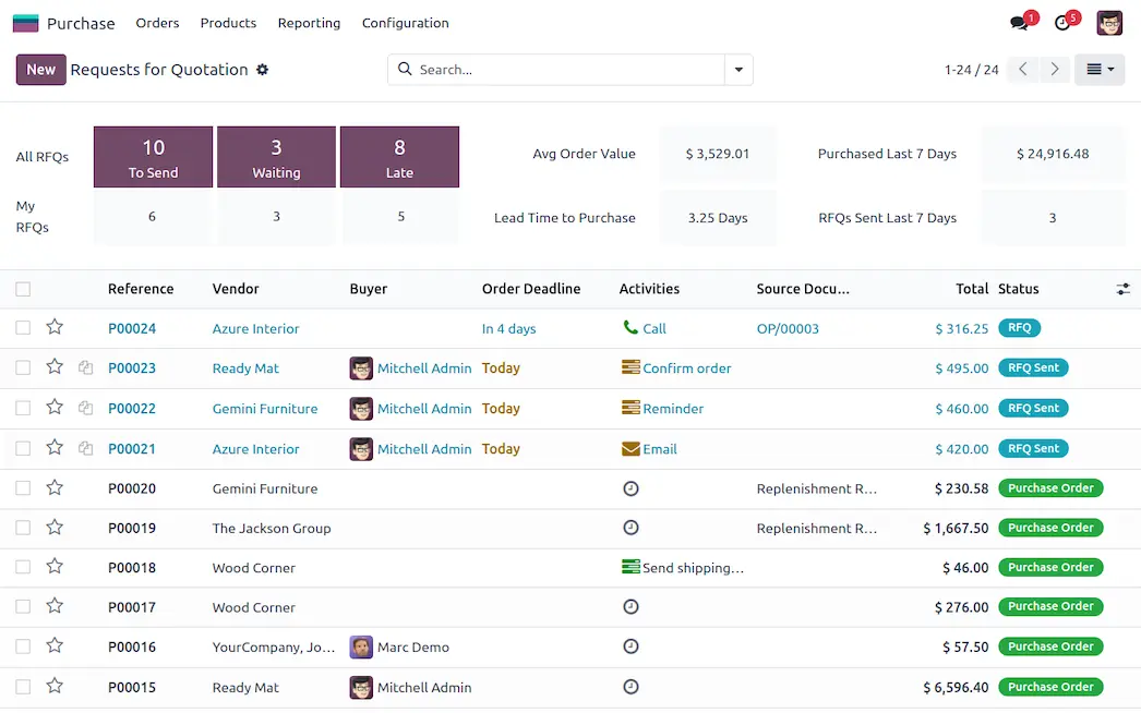 aplikasi pembelian Odoo Procurement