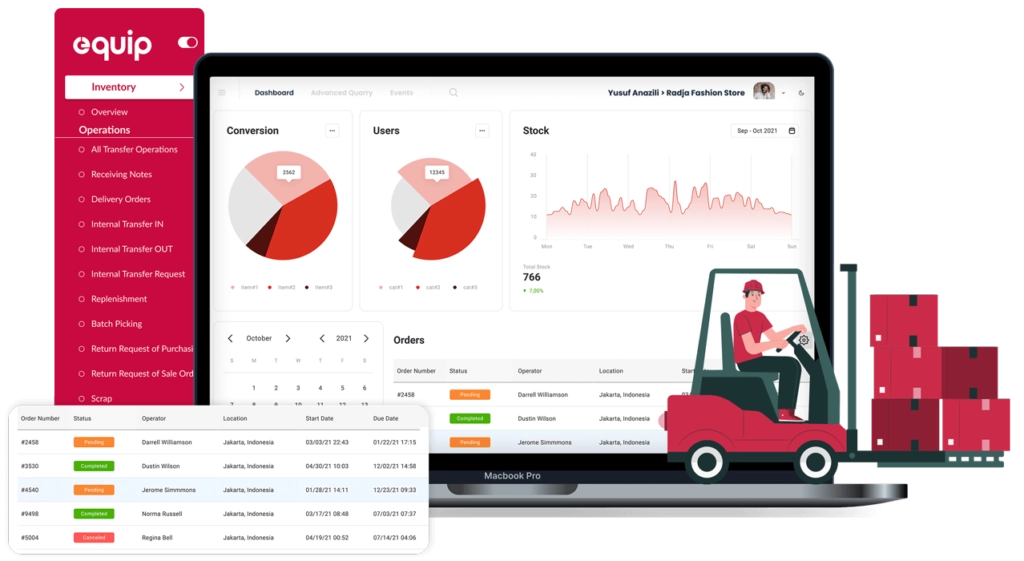 Dashboard Inventory EQUIP