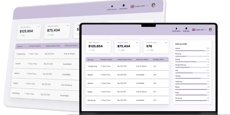 Software Total ERP