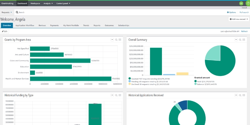 Software Blackbaud