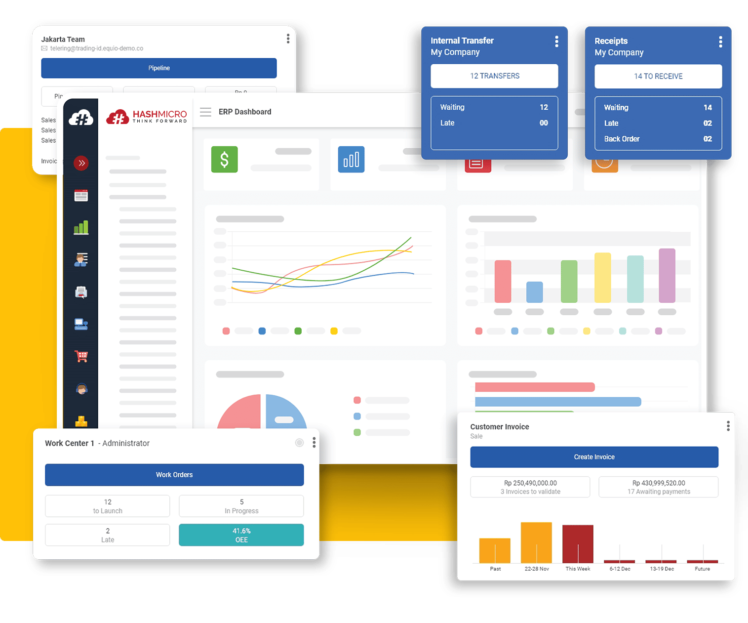 food and beverage inventory control software