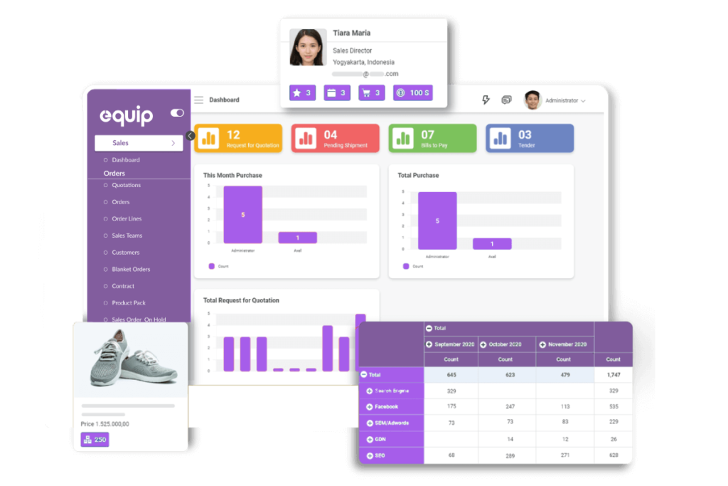 software distributor