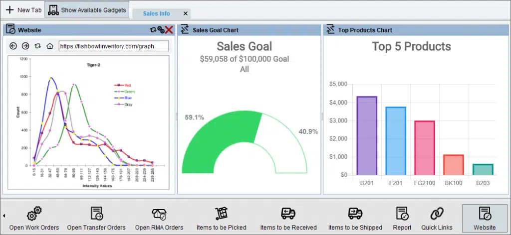software akuntansi distributor