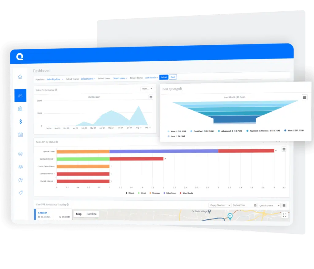 software akuntansi distributor