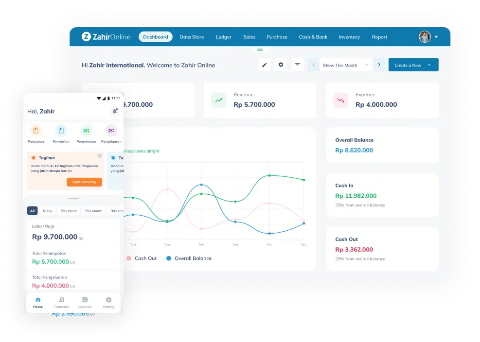 Rekomendasi Food and Beverage Inventory Control Software