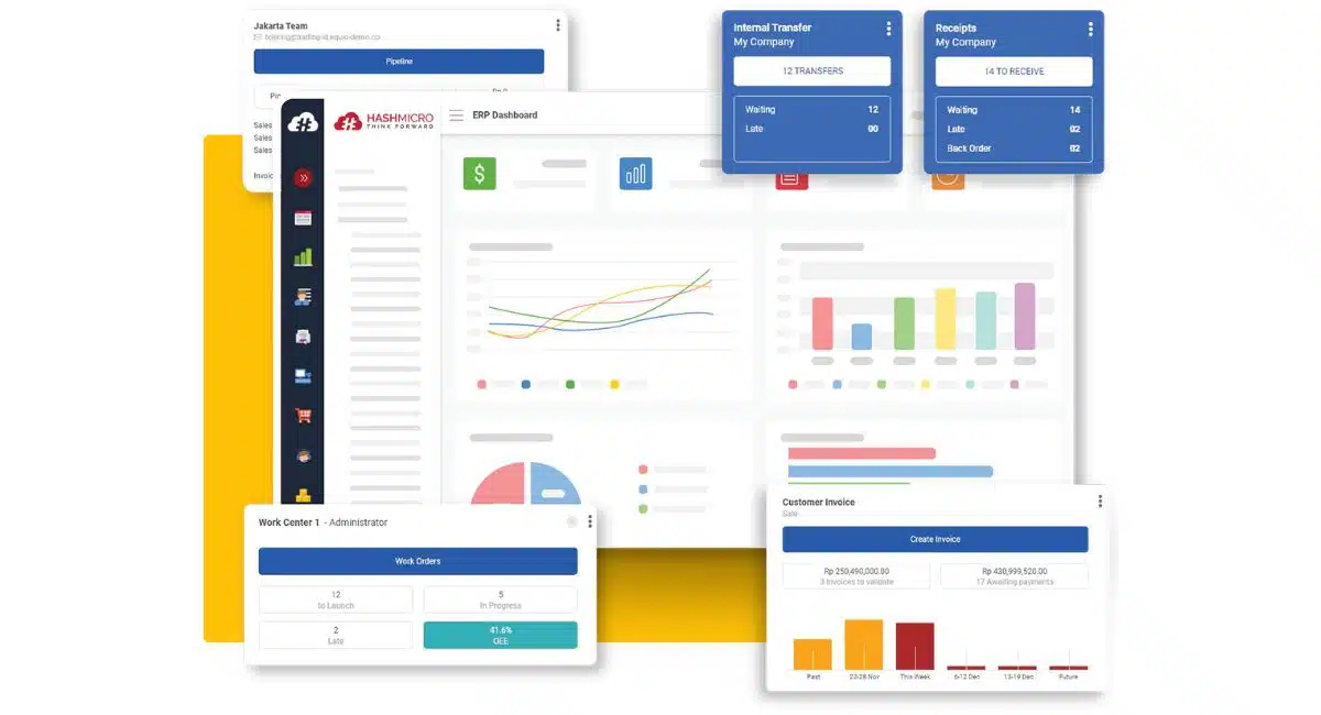 HashMicro-ERP