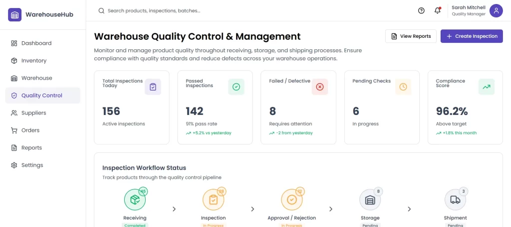 Software Warehouse Quality Management