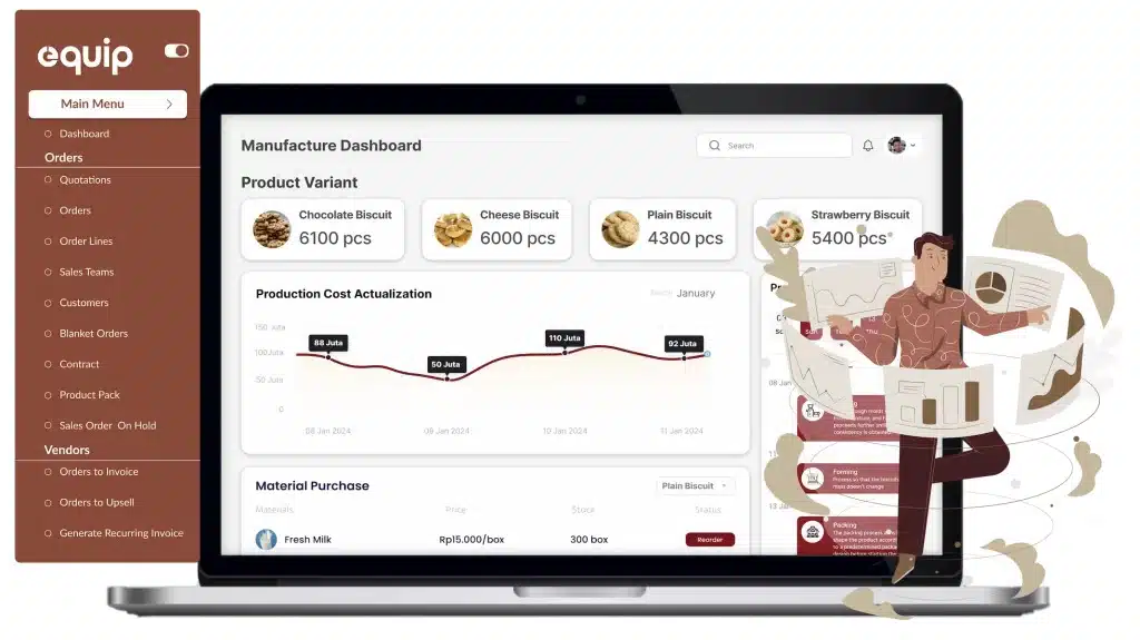 software produksi manufaktur