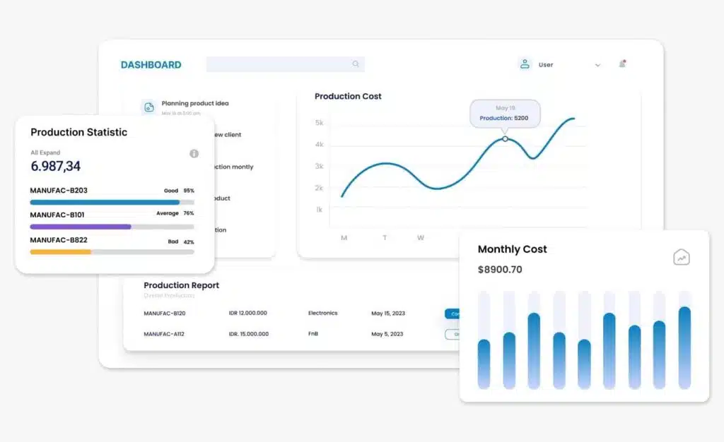 software produksi manufaktur koneksi