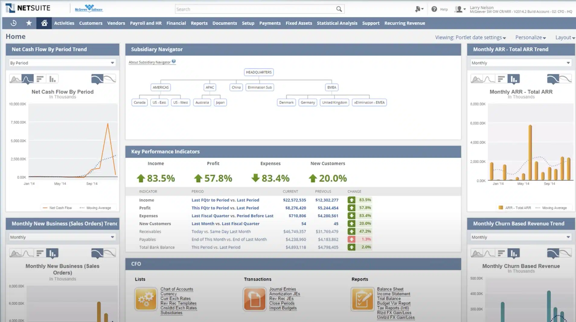 inventory management software NetSuite