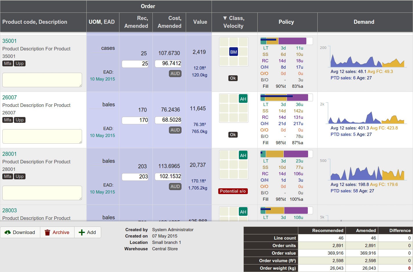 Sage Inventory Planner