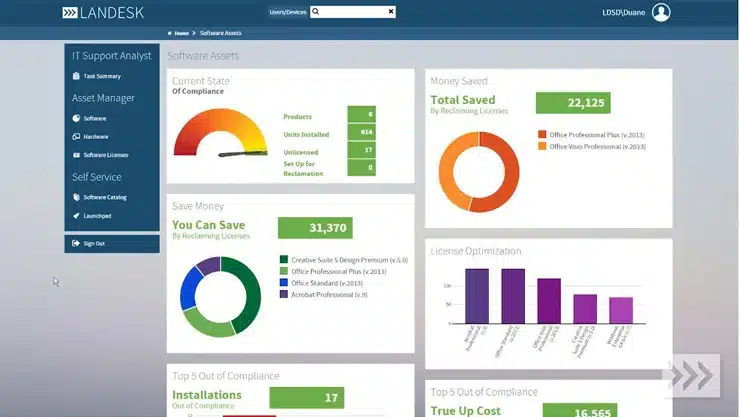 Software Manajemen Aset Ivanti IT