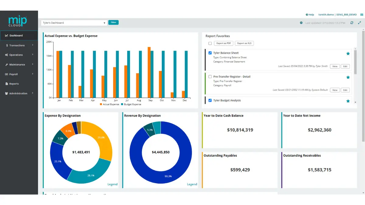 Aplikasi Pembukuan Keuangan MIP Fund Accounting