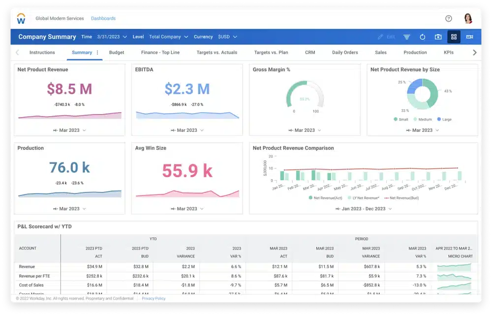 software erp terbaik