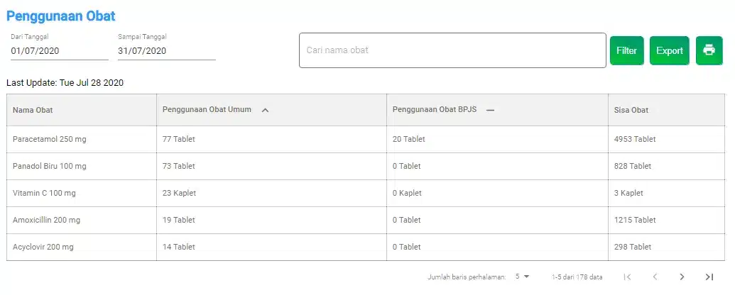software apotek assist id