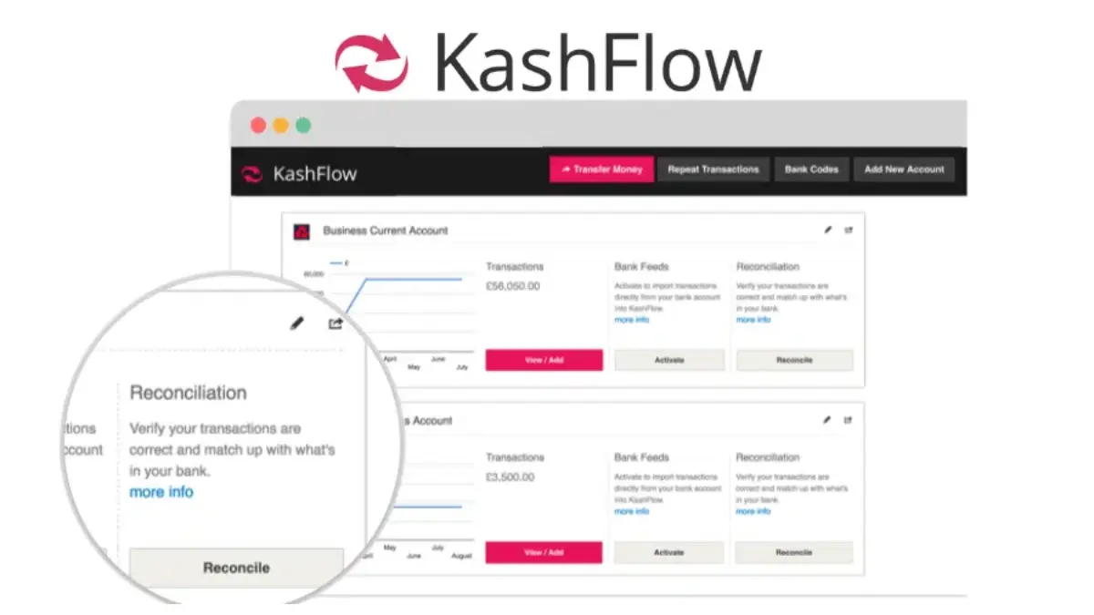 Software Pembukuan KashFlow