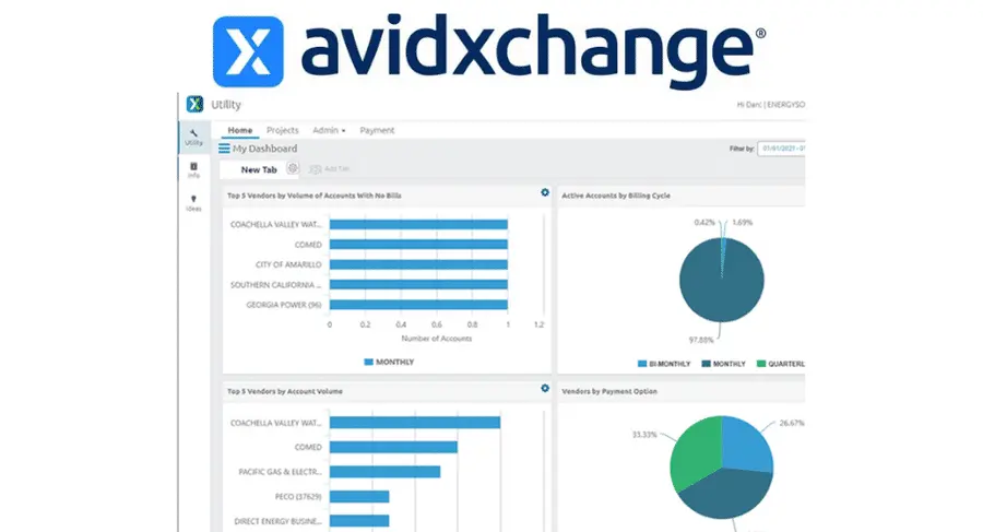 Dashboard Avidxchange